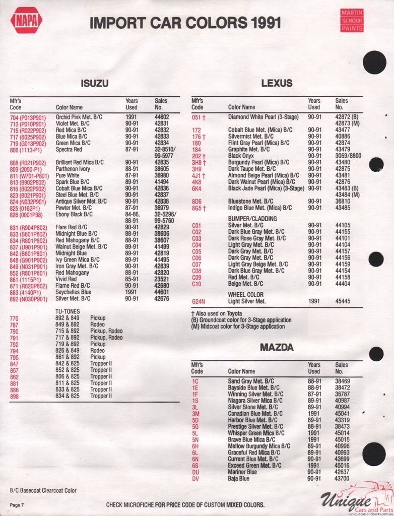 1991 Lexus Paint Charts Martin-Senour 2